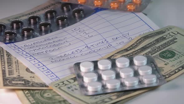 Close Shot of Medical Prescription with US Dollars and Prescription Drugs alt