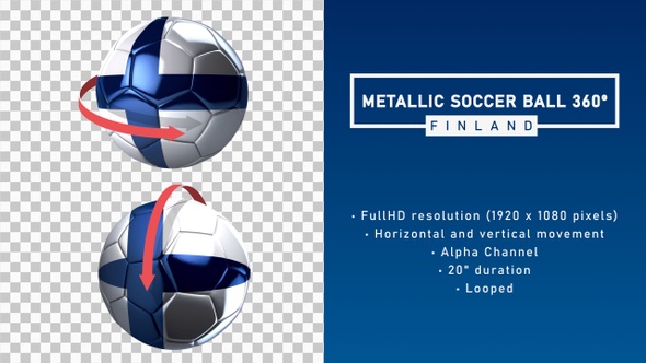 Metallic Soccer Ball 360º - Finland