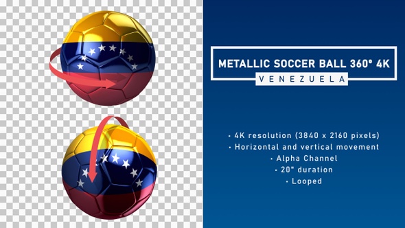 Metallic Soccer Ball 360º 4K - Venezuela