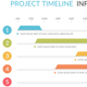 Project Timeline - Gantt Chart