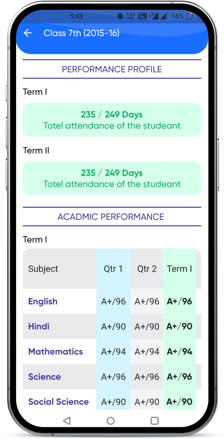 GoSchool - School Management System | E-learning Education App ...