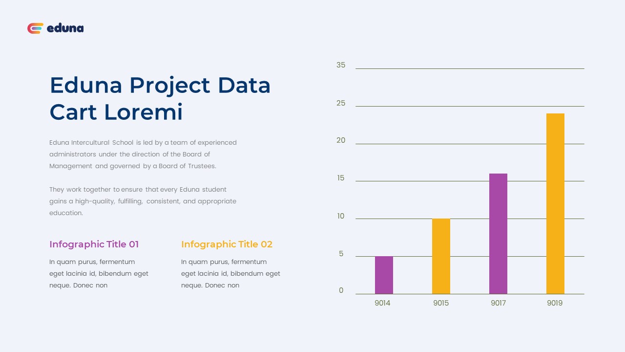 Eduna - Education Presentation PowerPoint Template, Presentation Templates