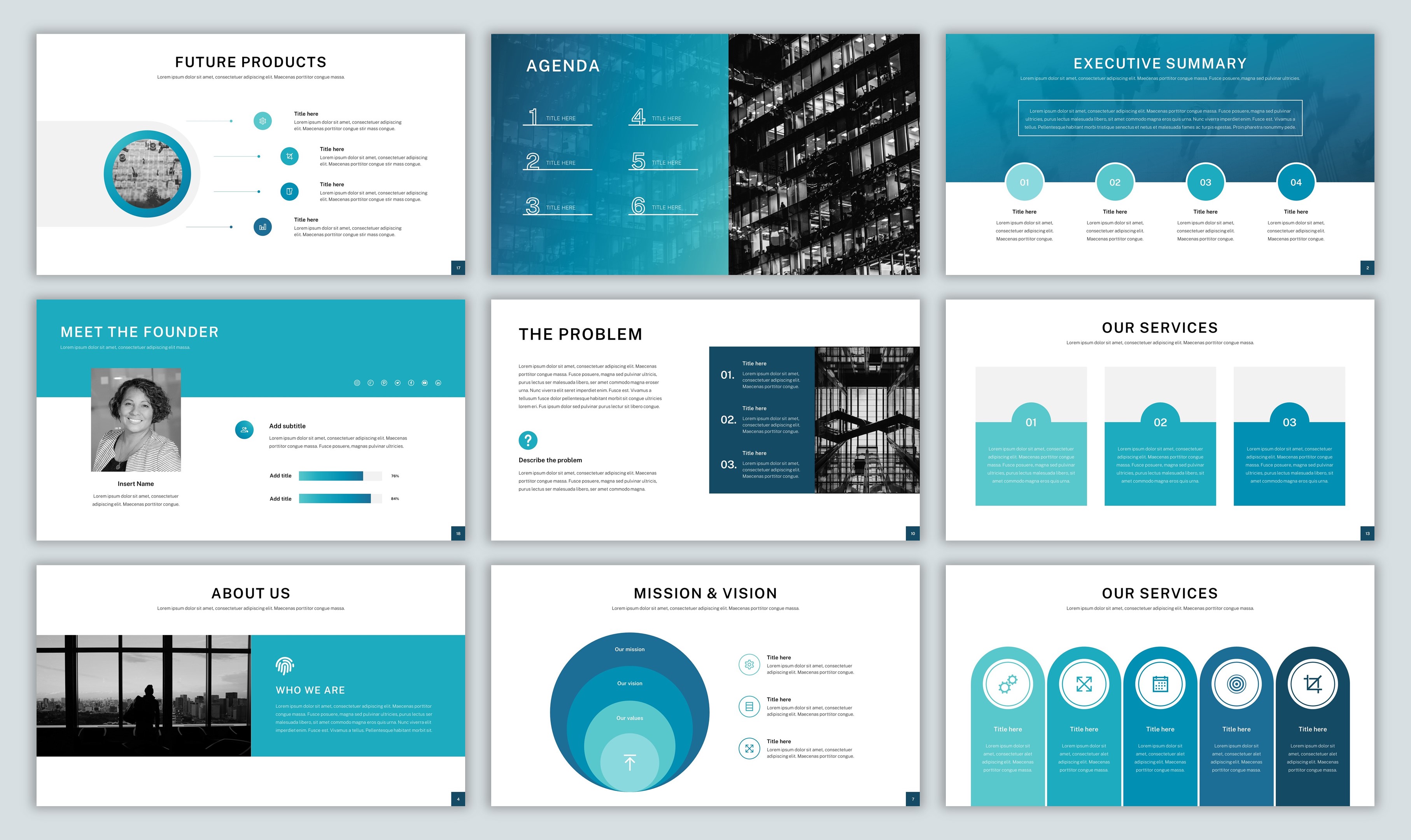 Modern Business PowerPoint Presentation Template - 2023 Premium ...