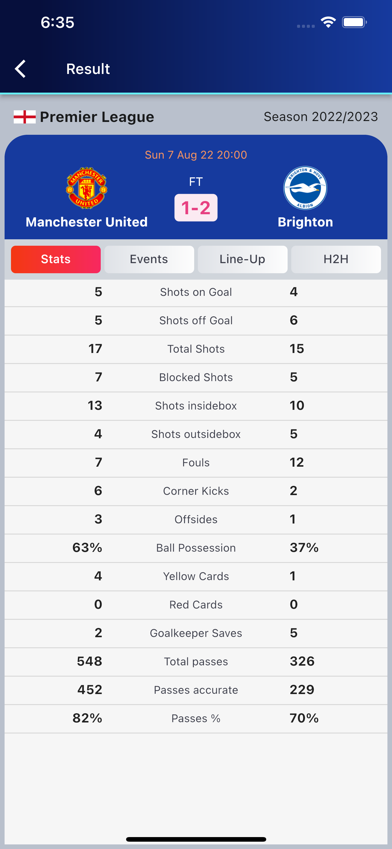 FootBall Database by debuggersoft | CodeCanyon