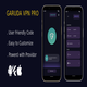 Garuda- Flutter VPN template