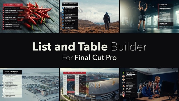 Top 10, Lists and Tables Builder Final Cut Pro X