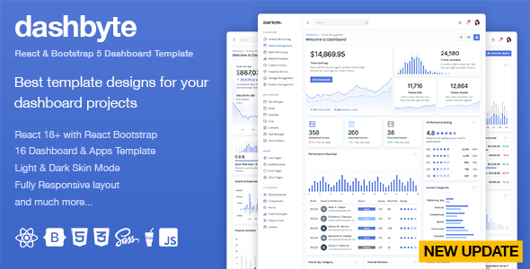 Dashbyte React & Bootstrap 5 Dashboard & Admin Template Latest Version ...