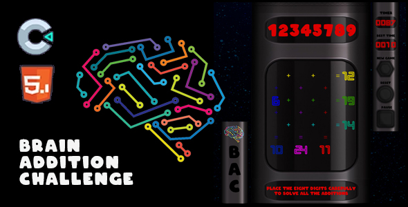 Brain Addition Challenge | Game | Construct 3 & HTML Nulled