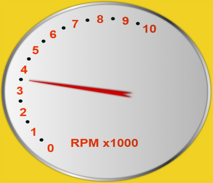 Analog Gauge Javascript by Antonis_Ntit CodeCanyon