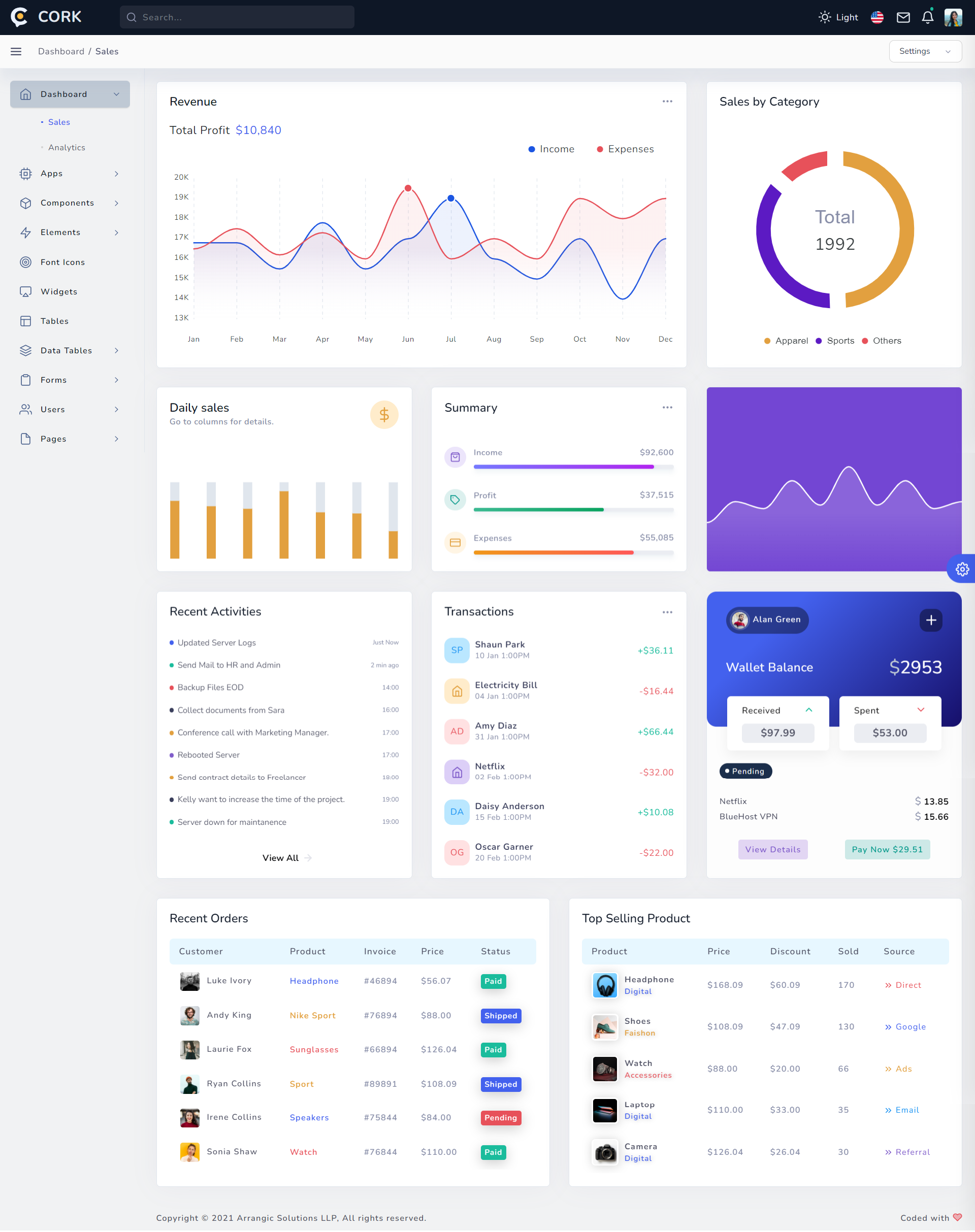 Cork – VueJS, Laravel Admin Dashboard Template by sbthemes | ThemeForest