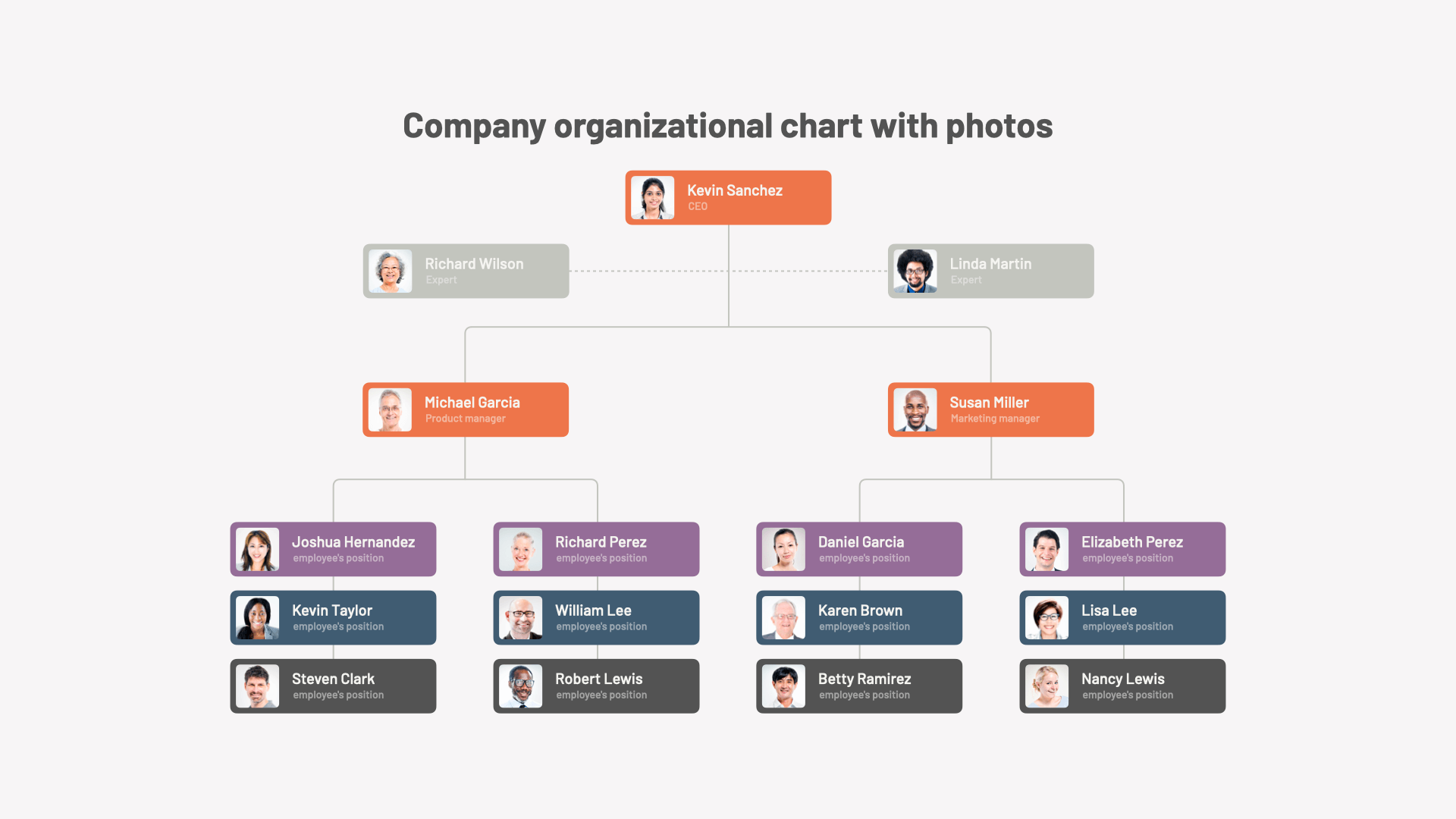 Business Pitch Deck: Models, Methods and Templates with Valuable ...