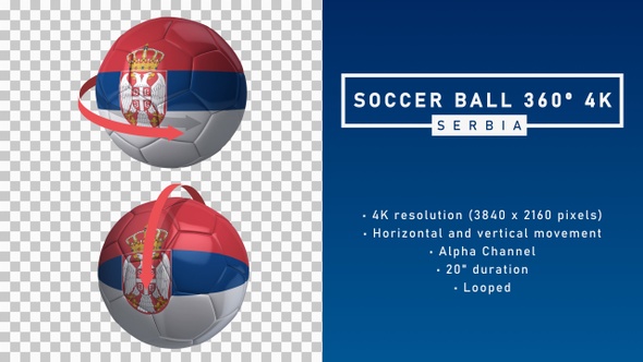 Soccer Ball 360º 4K - Serbia
