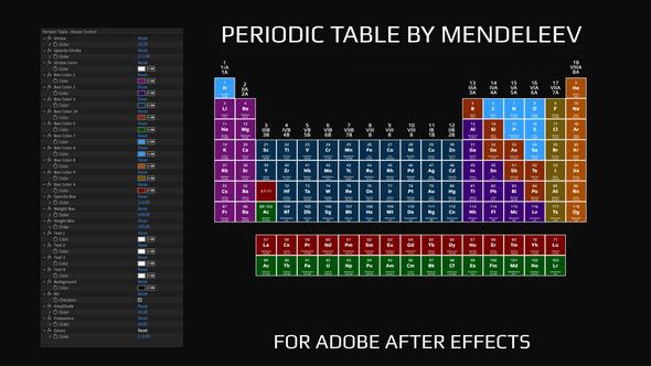 Periodic Table By Mendeleev After Effects Elements template preview