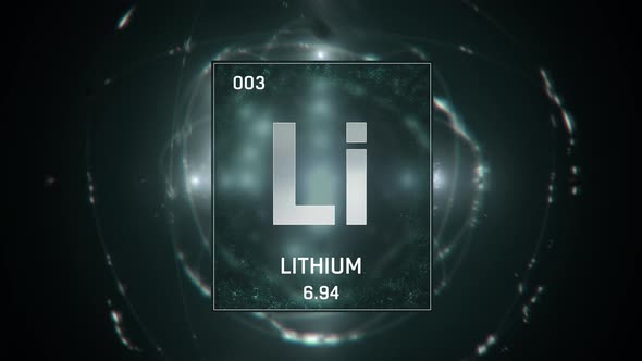 Lithium as Element 3 of the Periodic Table 3D animation on green background