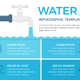 Water Infographics - 4 Elements