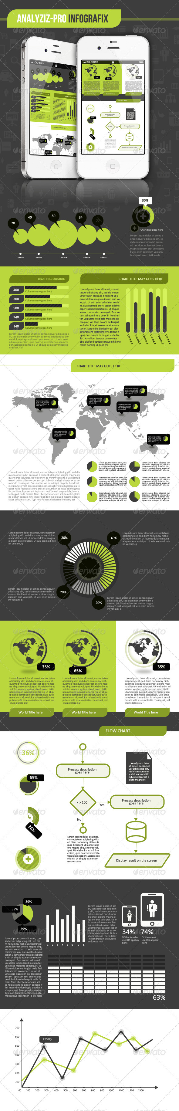 Infographics kit de Analyziz-pro