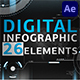 Digital Infographic for After Effects - VideoHive Item for Sale