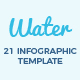 Water - Infographic Templates