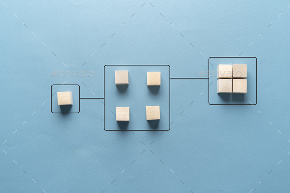 a business logic algorithm, lines connect between wooden cubes, creative concept