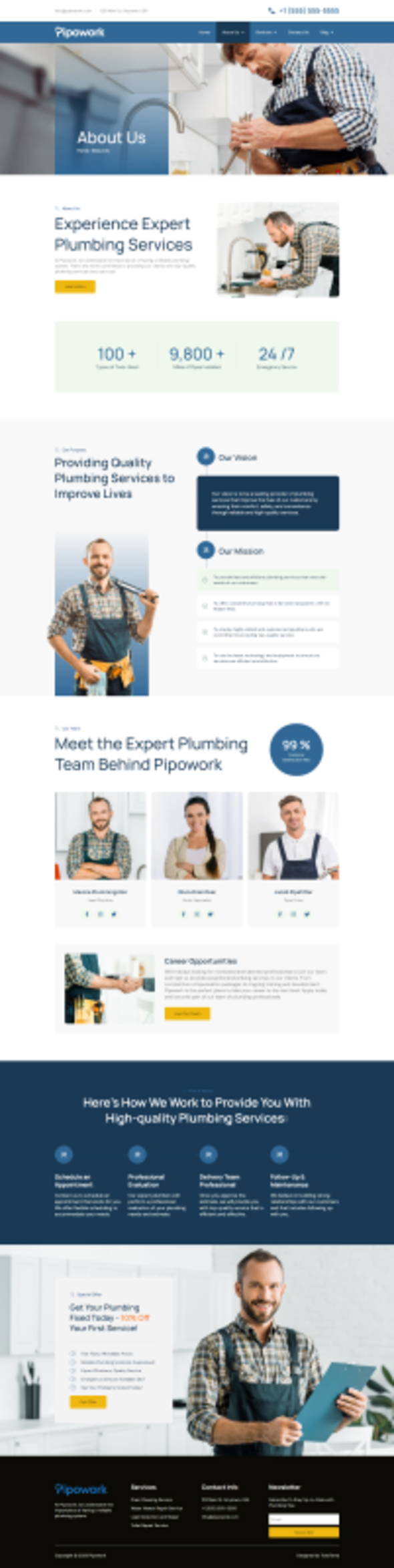 Pipowork - Plumbing Service Business Elementor Template Kits