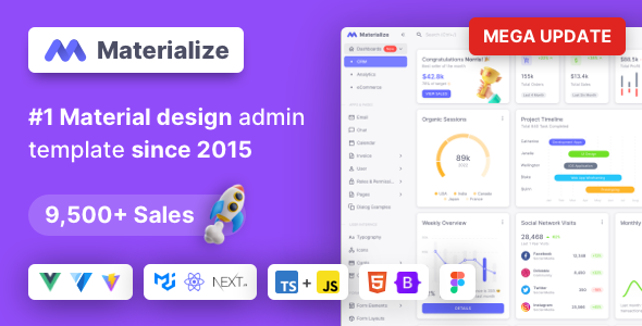 Materialize React Nextjs Vuejs Html Material Design Admin Template Latest Version 7383