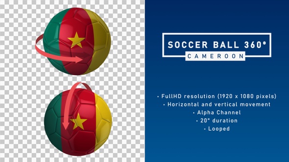 Soccer Ball 360º - Cameroon