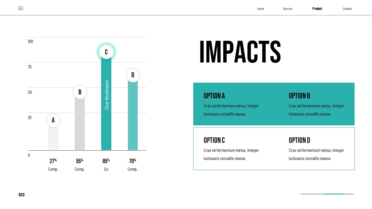 Nerekel - White Teal Business Company Profile Presentation ...