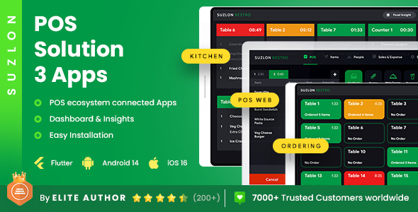 5 Apps Template | Restaurant POS System Software | Restaurant Kitchen & Ordering App | Suzlon POS