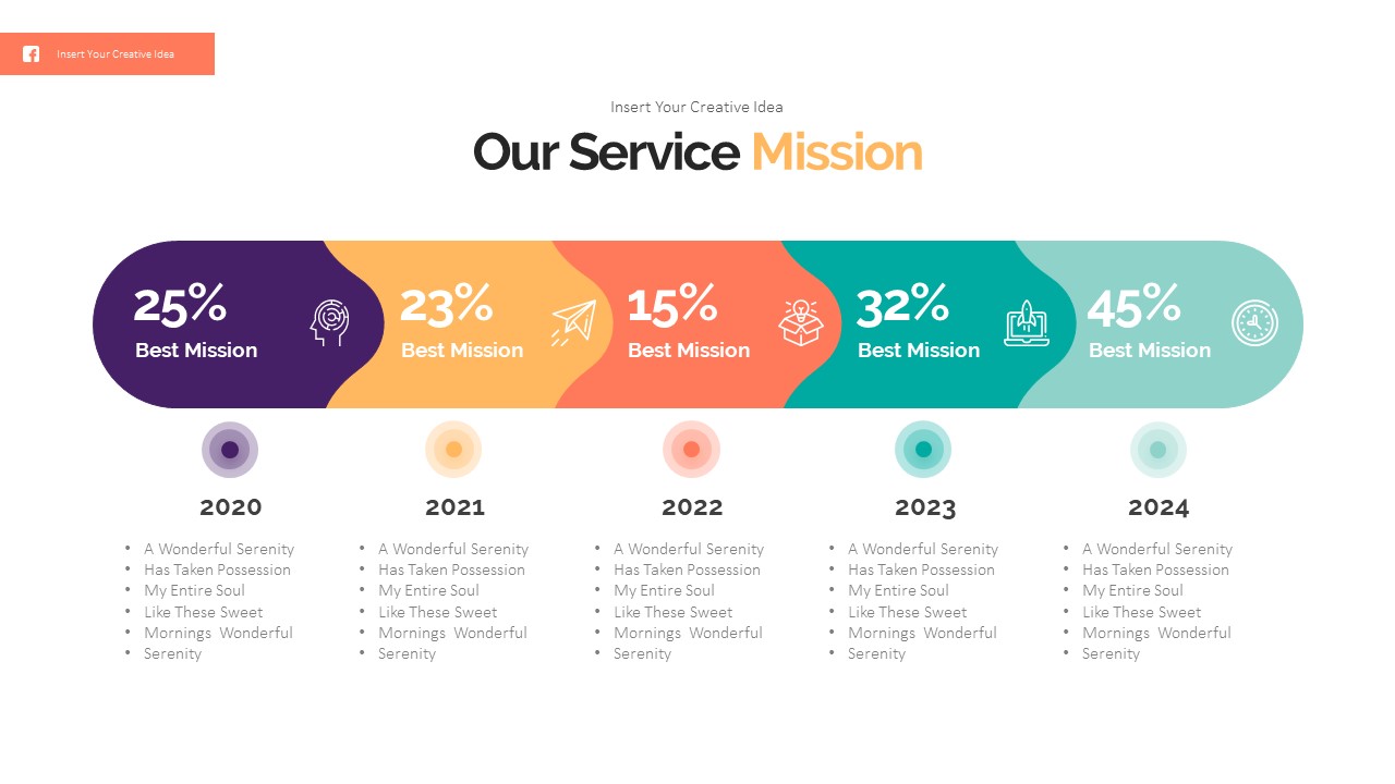 Mission PowerPoint Templates, Presentation Templates | GraphicRiver