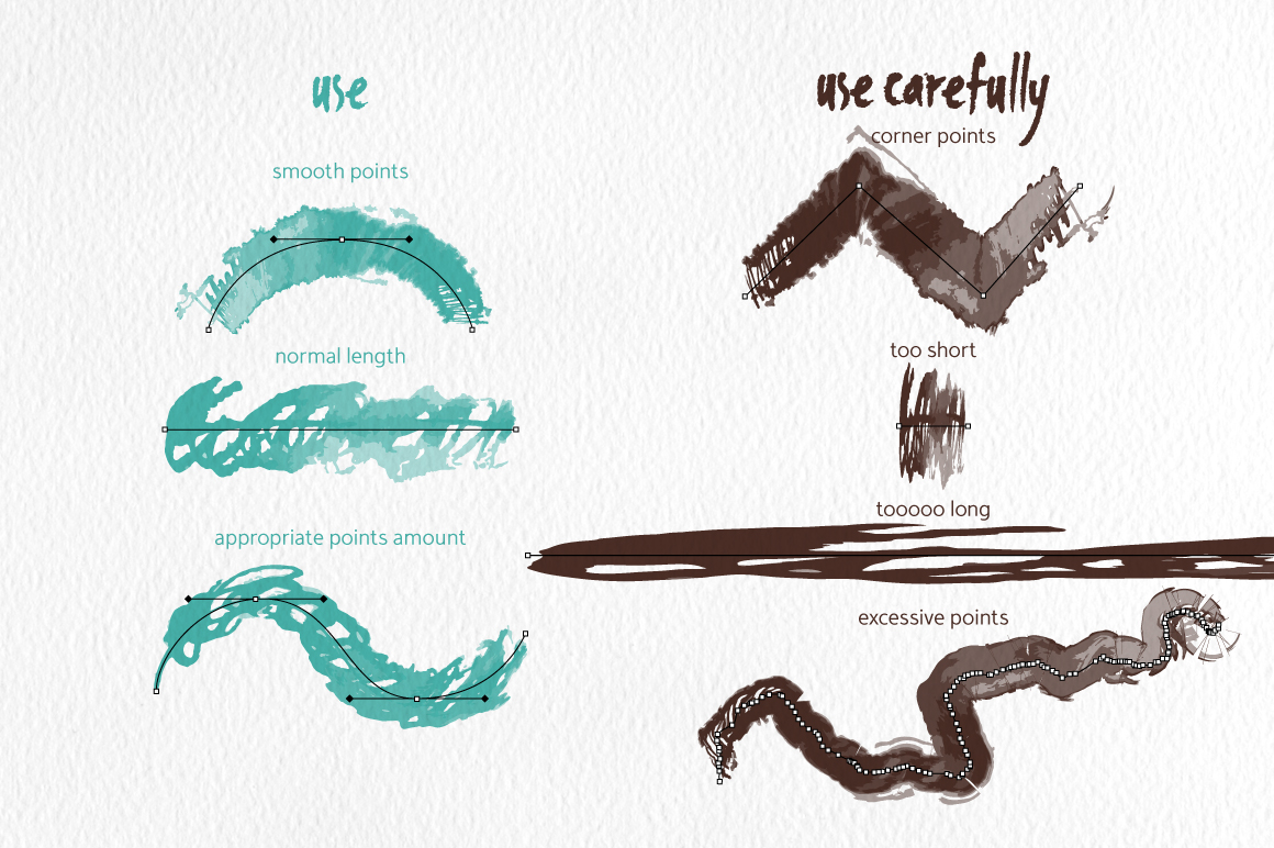 Scribble brushes for Adobe Illustrator, Addons GraphicRiver