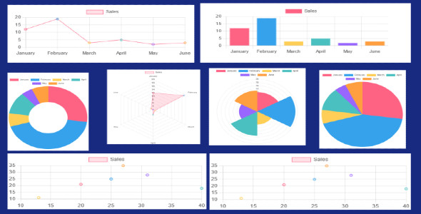 chart preview