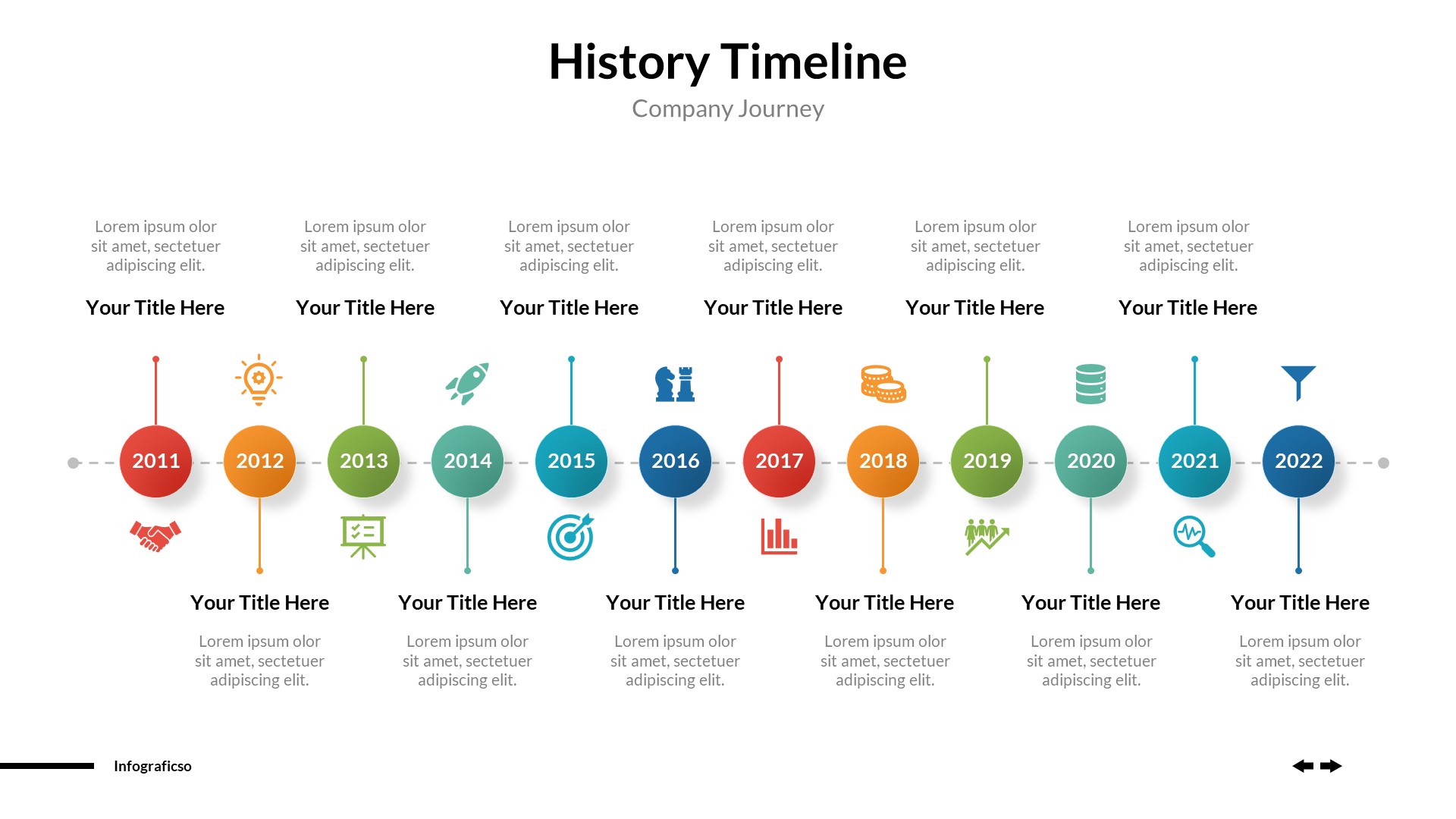 Business History Timeline Infographics PowerPoint Template ...