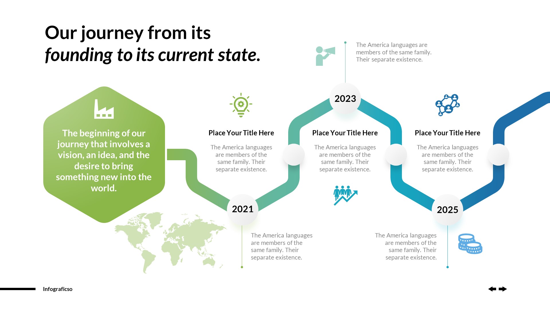 Business History Timeline Infographics PowerPoint Template ...