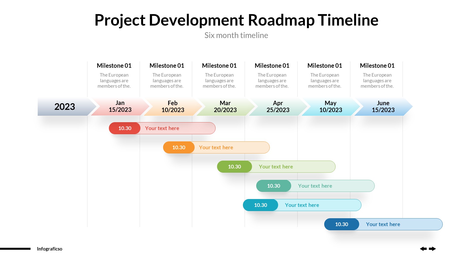 Project Roadmap Timeline Infographics Powerpoint Template by graficso