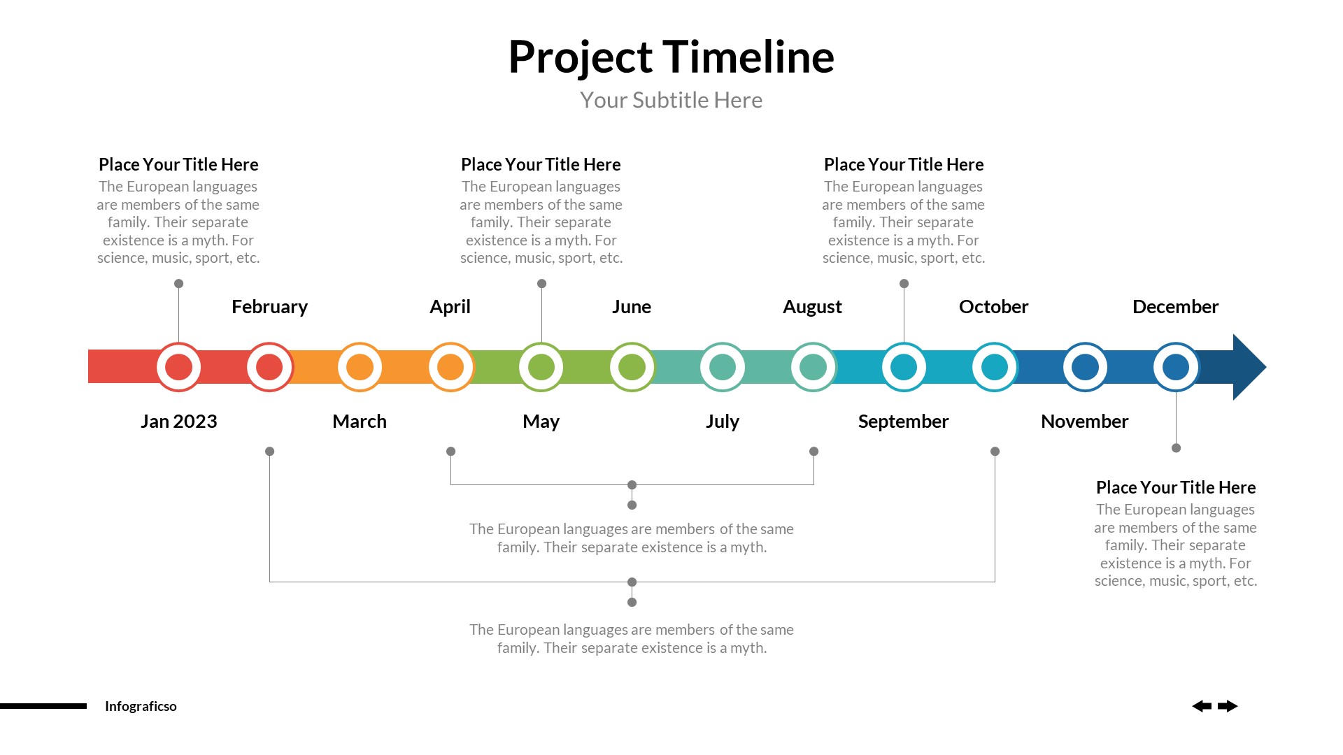 Project Roadmap Timeline Infographics Powerpoint Template, Presentation ...