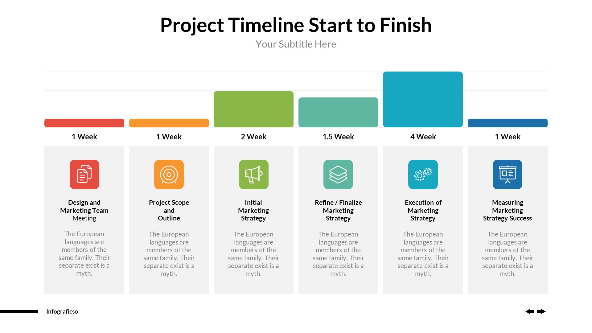 Project Roadmap Timeline Infographics Powerpoint Template, Presentation ...