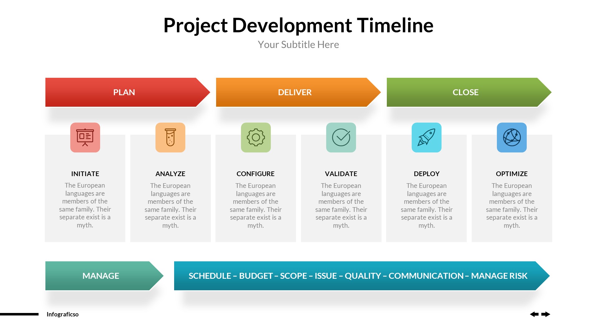 Project Roadmap Timeline Infographics Powerpoint Template, Presentation ...