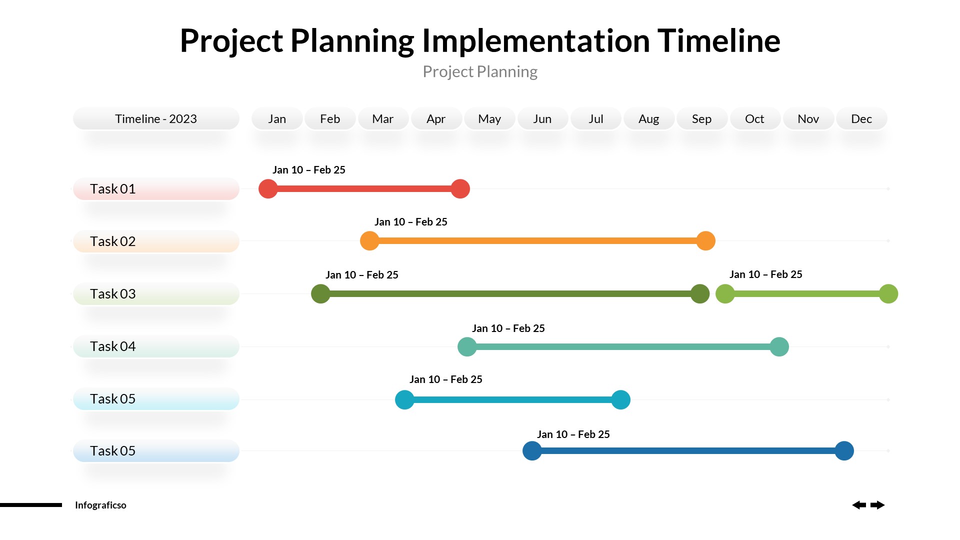 Project Roadmap Timeline Infographics Powerpoint Template, Presentation ...