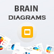 Brain Infographics Google Slides Presentation