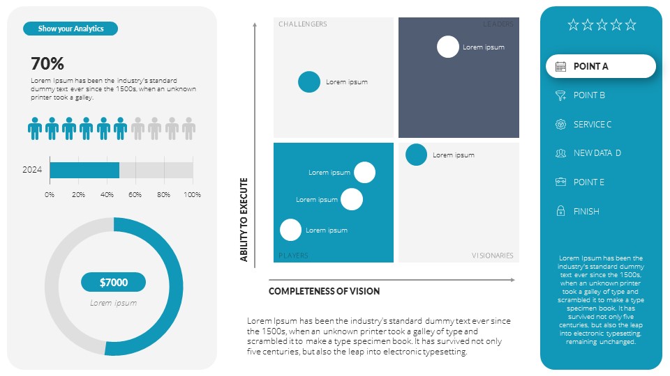 Research Dashboards PowerPoint Presentation Template, Presentation ...