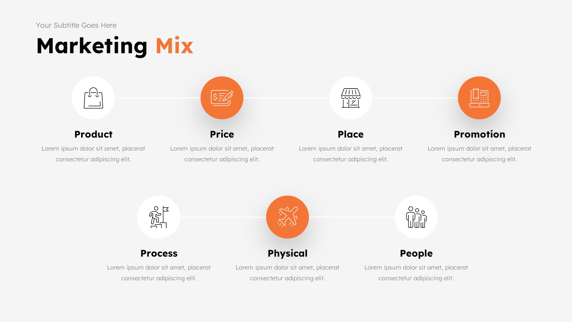 Marketing Plan PowerPoint Presentation Template, Presentation Templates