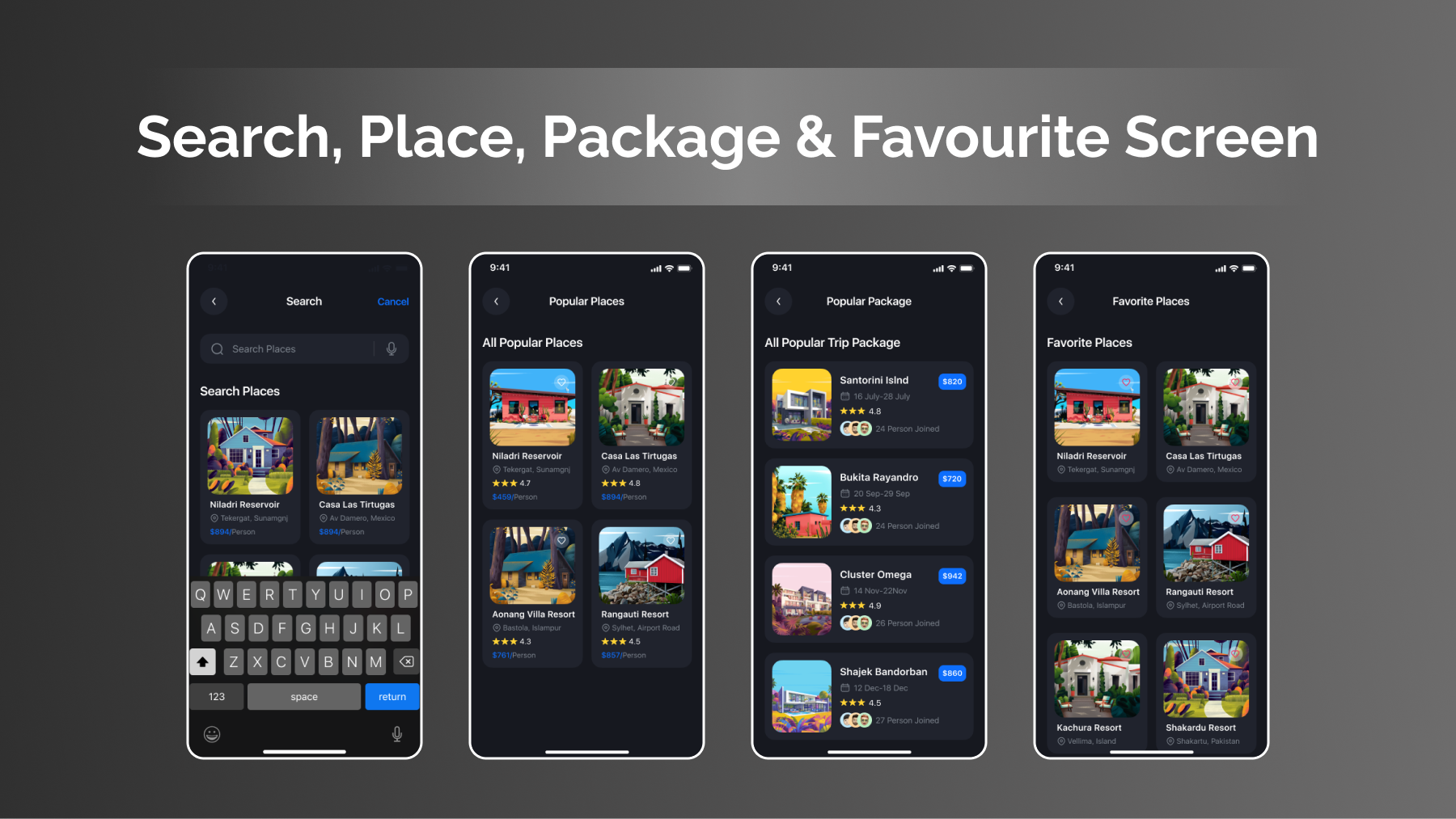 Travel World Tour & Travel Travel Planner Holiday Booking