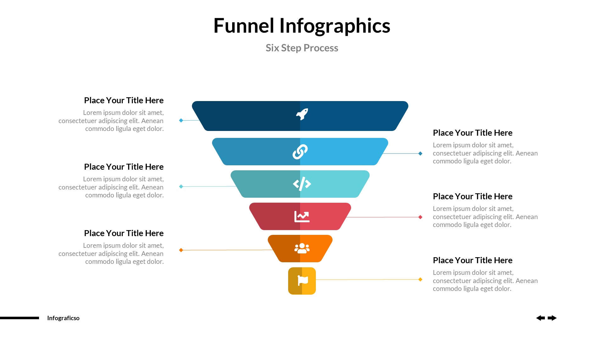 Business Funnels Infographics PowerPoint Template, Presentation Templates