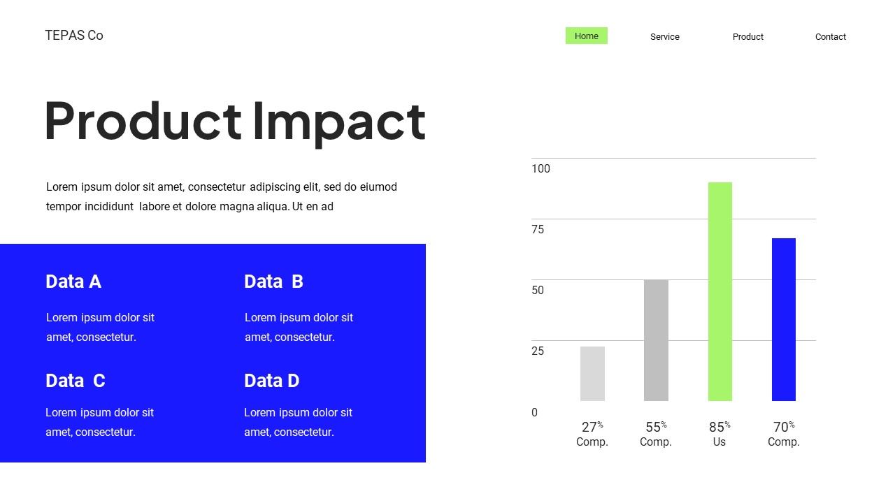 Blue Green Modern Business Technology PPT, Presentation Templates ...