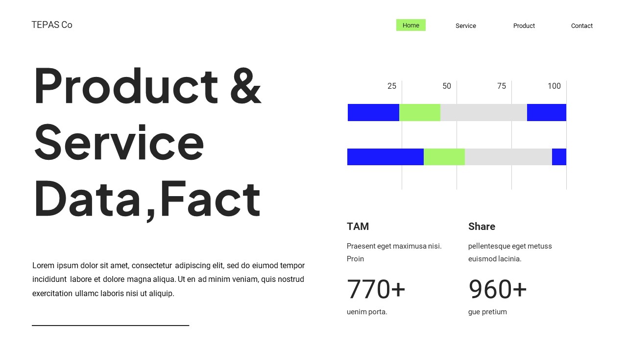 Blue Green Modern Business Technology PPT, Presentation Templates ...
