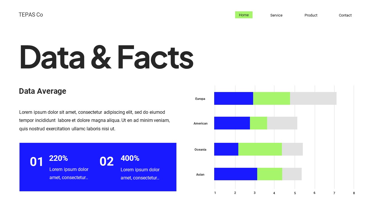 Blue Green Modern Business Technology PPT, Presentation Templates ...