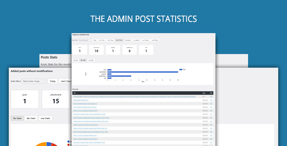 The Admin Post Statistics