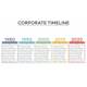 Corporate Timeline - VideoHive Item for Sale
