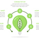 Green Energy - Infographic Templates