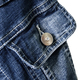 Pocket of jeans jacket - PhotoDune Item for Sale